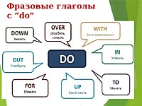 Моя ученица Наташа